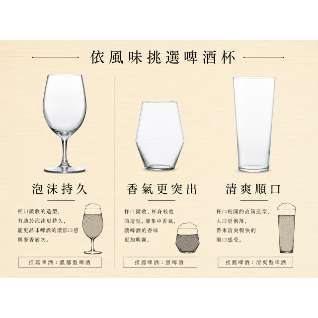 【TOYO-SASAKI】啤酒品味3件組  G071-T265  / 東洋佐佐木 / 日本製 / 啤酒杯 / 3件組 / 品酒杯 / 木盒/ 禮盒 
