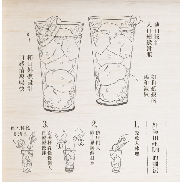 【TOYO-SASAKI】435cc薄口 Highball 玻璃杯組 G096-T339 / 東洋佐佐木 / 日本製 / high ball / 高球杯 / 嗨波杯 / 木盒/ 禮盒 